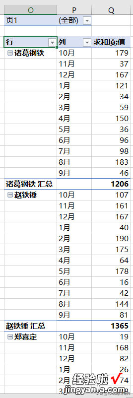 谁说 Excel 数据透视表不擅长二维表，妥妥找出每行最大值的列标题