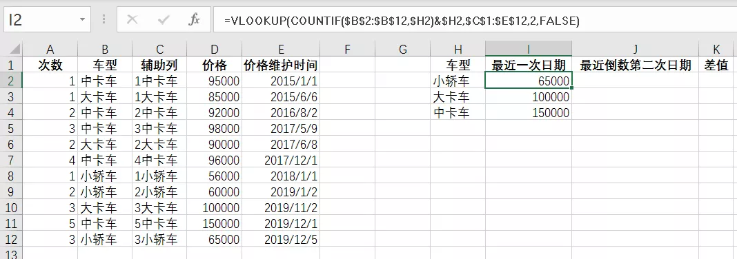 不管查找第几次出现的数据，用Vlookup函数这样做，超简单