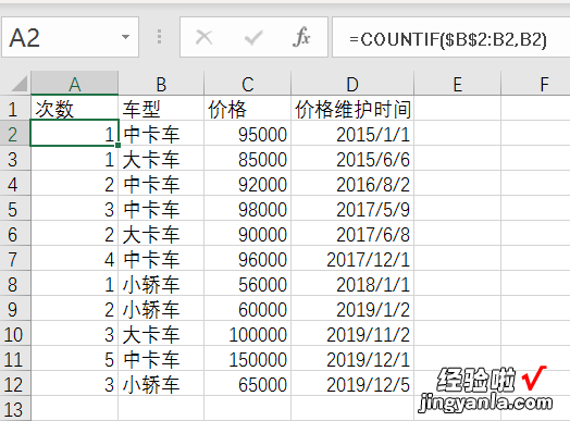 不管查找第几次出现的数据，用Vlookup函数这样做，超简单