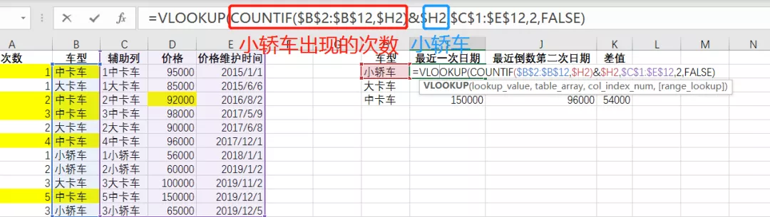 不管查找第几次出现的数据，用Vlookup函数这样做，超简单