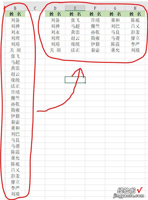 用=号就可以实现单列变多列排版，这个方法你作过吗？