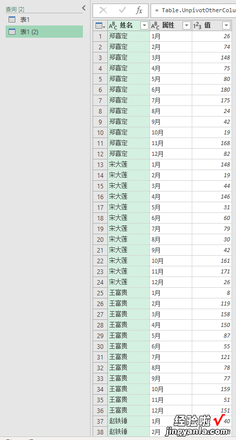 计算每个人最高业绩和对应月份，Excel PQ 的便捷地位不可撼动