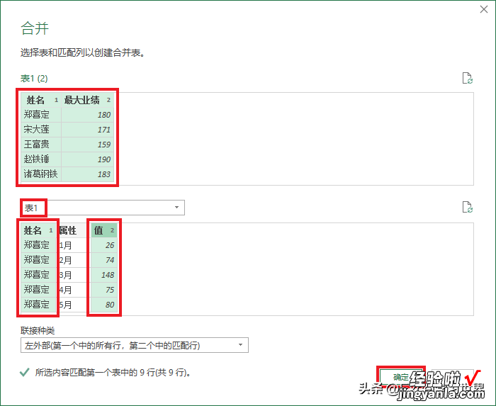 计算每个人最高业绩和对应月份，Excel PQ 的便捷地位不可撼动