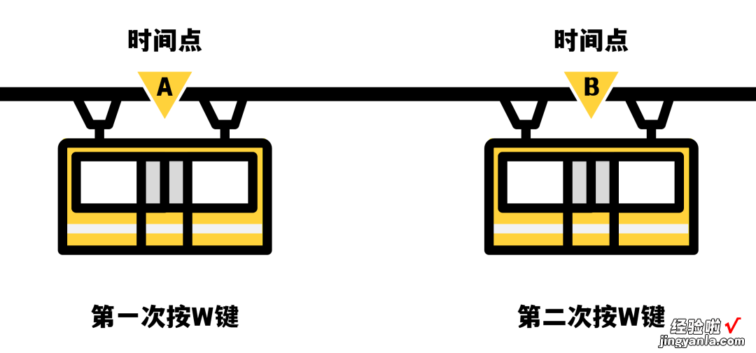 0.07-16倍速，还支持视频片段循环？这个神器，看片儿刷网课必备