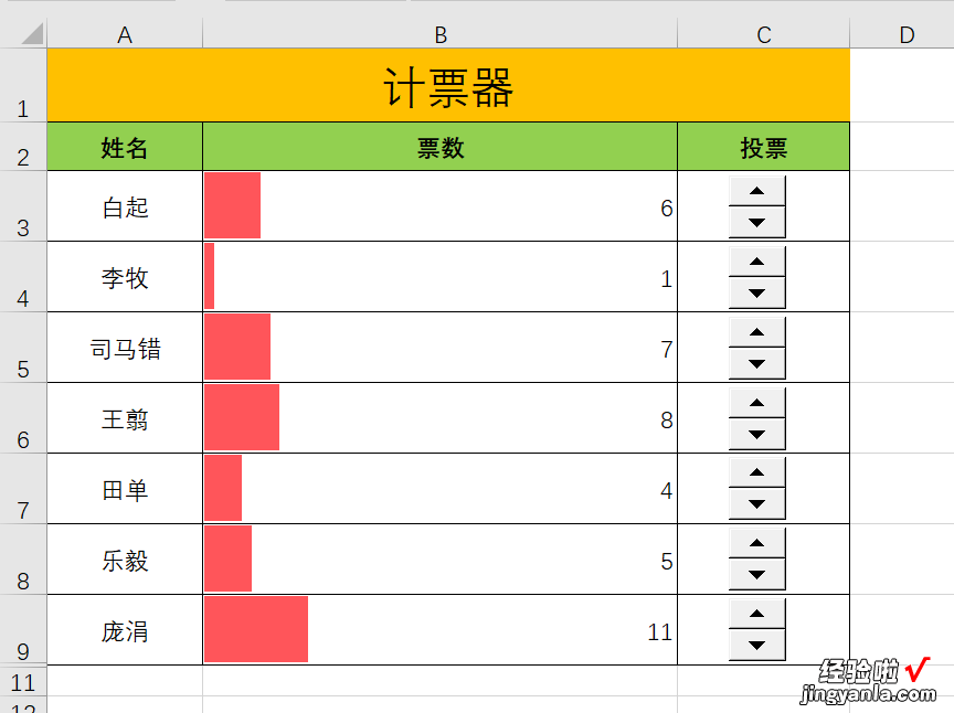 Excel——制作带进度条的动态计票器