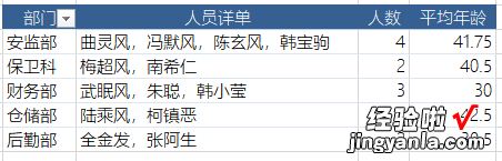 按部门汇总信息，这个方法很简单