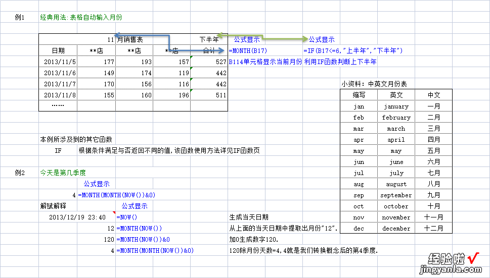 office函数日期与时间函数——提取年/月/日