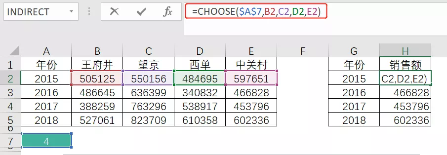 谁说让图表动起来很难？我有一个绝招，3步搞定，学不会你打我啊