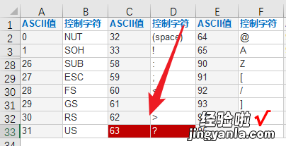 Vlookup使用出错？教你4个函数，轻松找出错误原因