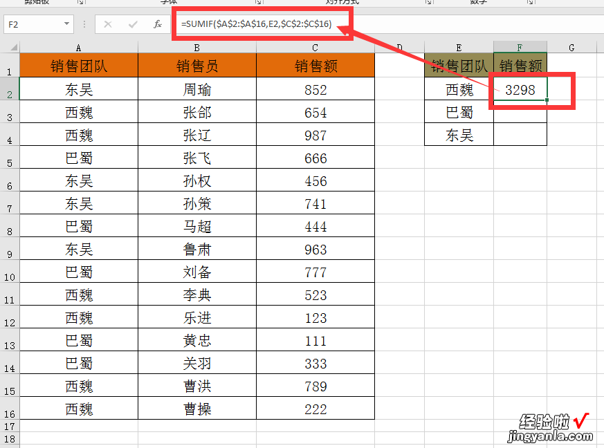 Excel——SUMIF条件求和函数解析及应用实例