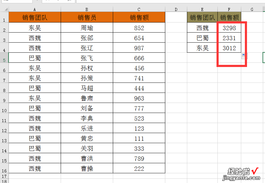 Excel——SUMIF条件求和函数解析及应用实例