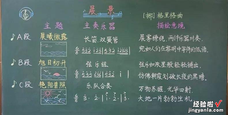 90后老师“板书”走红，粉笔字堪比印刷体，笔笔惊艳