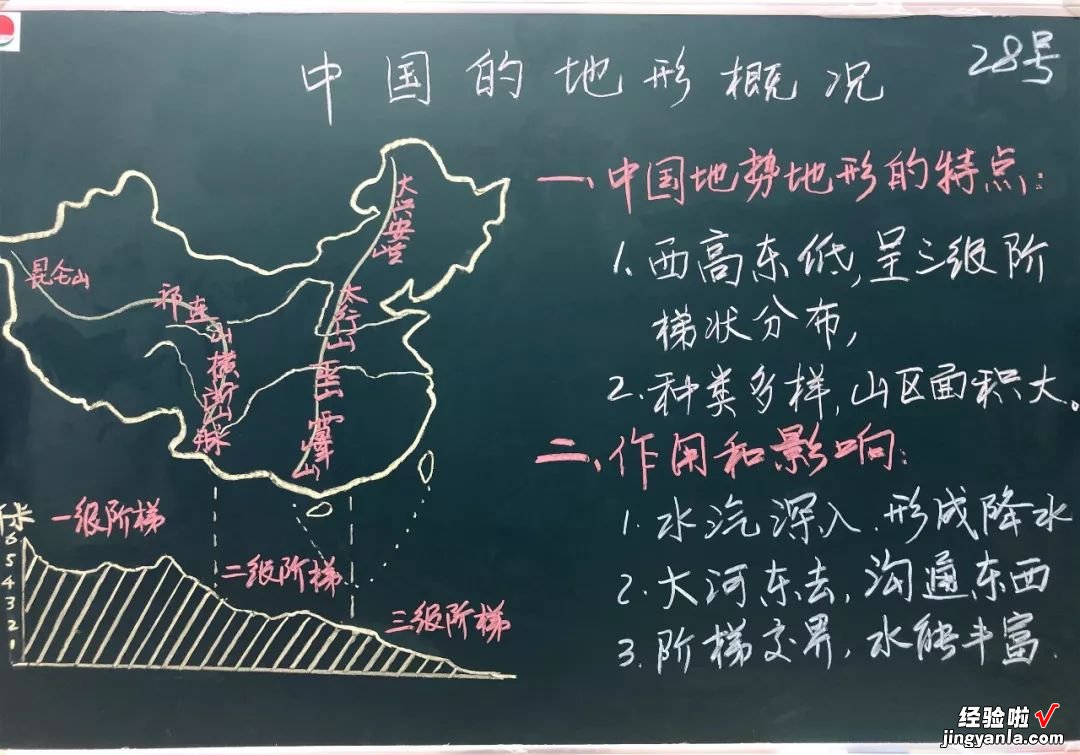 90后老师“板书”走红，粉笔字堪比印刷体，笔笔惊艳