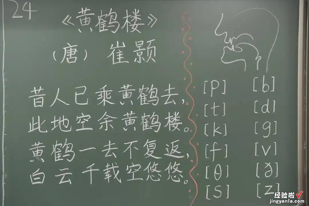 华北电力大学举办教师板书比赛，看大学老师的粉笔字水平如何