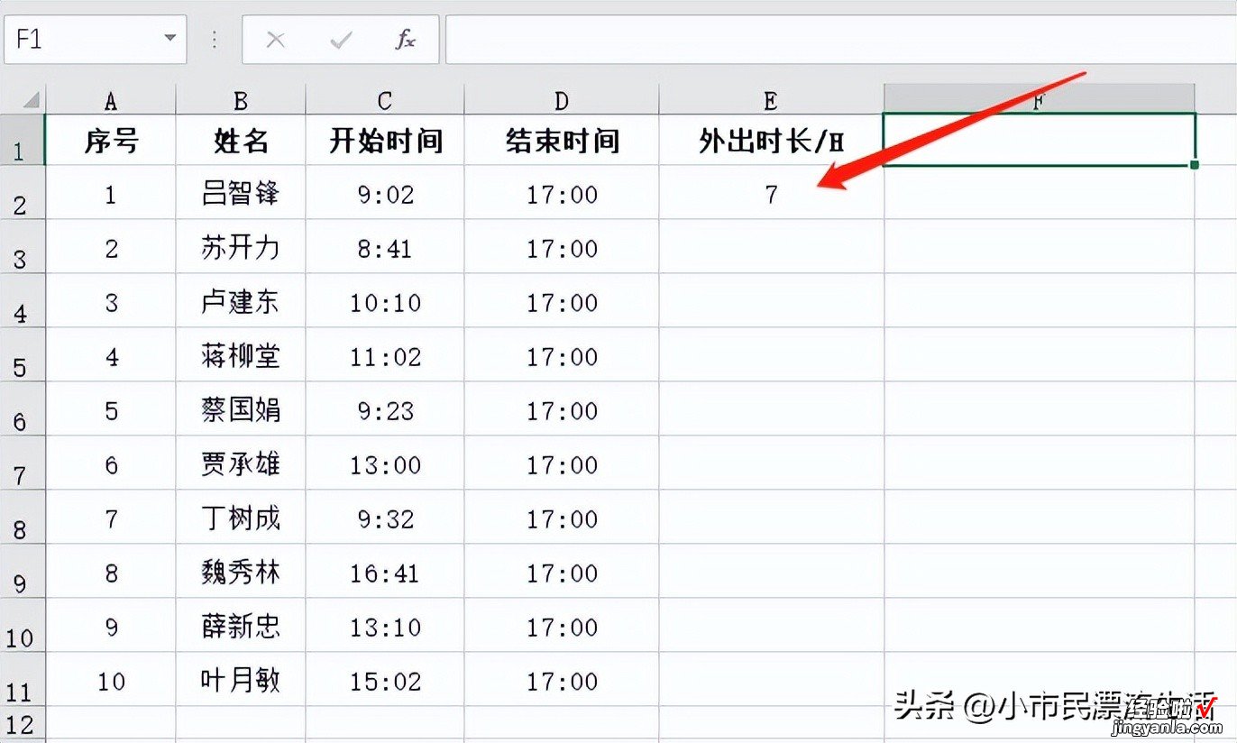 获取时间的小时数HOUR函数应用技巧