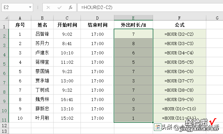 获取时间的小时数HOUR函数应用技巧