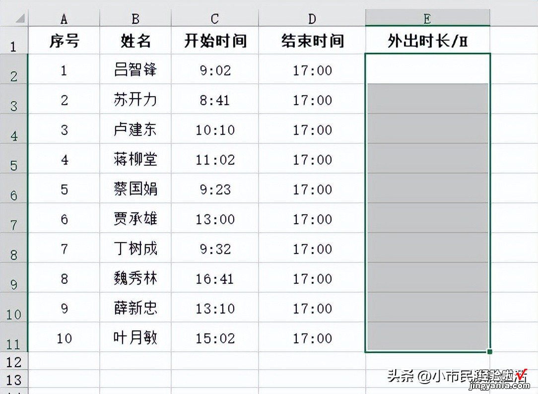 获取时间的小时数HOUR函数应用技巧