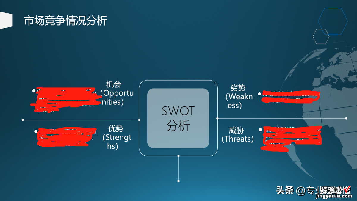 如何靠一份商业计划书，获得百万投资