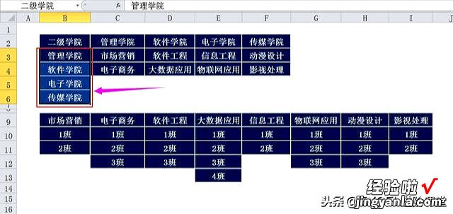 多级下拉菜单联动？活用名称，巧用INDIRECT函数，一切变得简单