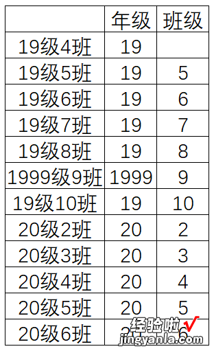 字符个数怎么数 还在纠结字符个数