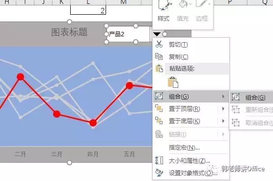 Excel | 制作突出显示所选系列的动态图表