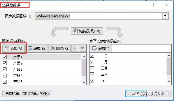 Excel | 制作突出显示所选系列的动态图表