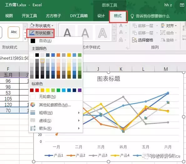 Excel | 制作突出显示所选系列的动态图表