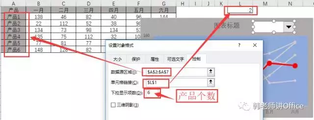 Excel | 制作突出显示所选系列的动态图表