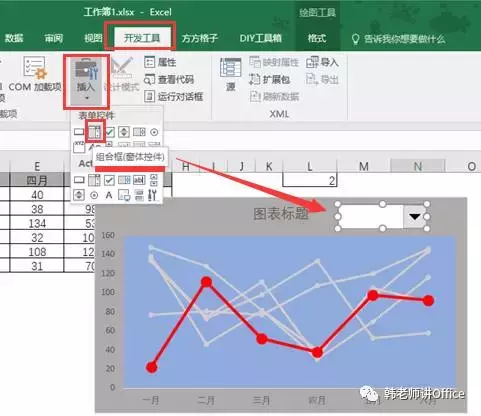 Excel | 制作突出显示所选系列的动态图表