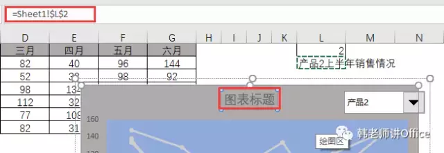 Excel | 制作突出显示所选系列的动态图表