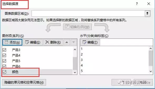 Excel | 制作突出显示所选系列的动态图表