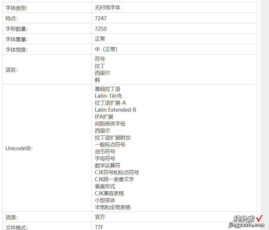 手机厂商OPPO新出品了一款小众字体！职场网友：高级感满满