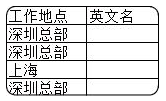 学会这两招，就可以打开你的思路，Excel的有趣之处就在于此