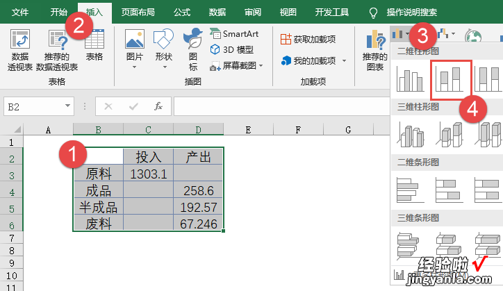 展示投入和产出的图表，制作其实很简单