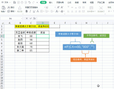 职场必学的9个Excel实用函数，实例图解，简单易学可直接套用！