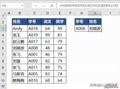 至少会这3种数组用法，才算精通VLOOKUP