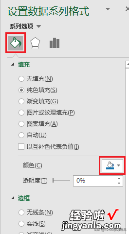 Excel 多组柱形图别再混合放了,并排依次呈现立刻脱颖而出