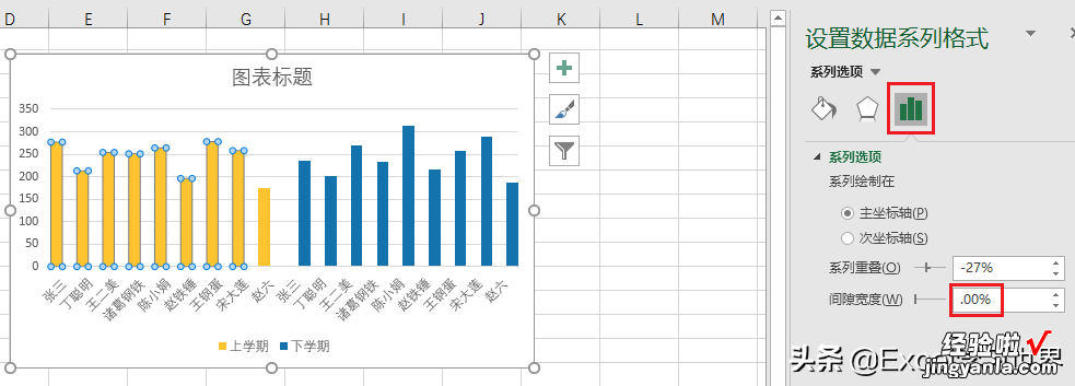 Excel 多组柱形图别再混合放了,并排依次呈现立刻脱颖而出