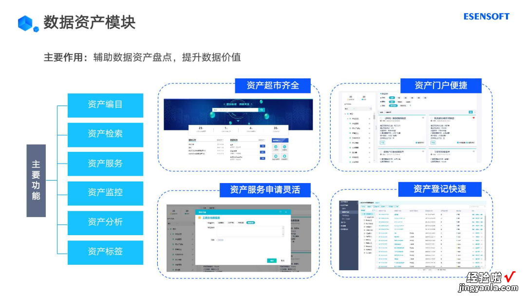 企业数字化转型如何做好数据资产管理