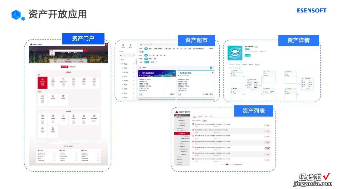 企业数字化转型如何做好数据资产管理