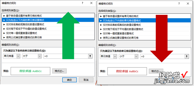 财务动态的同比环比，如何跟着切片器选择变化的呢？