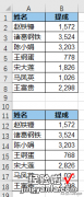 巧用 Excel 的合并计算功能，核对两个数据表的数字差异