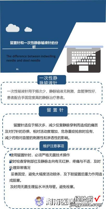 都是输液打针，一次性静脉输液针与静脉留置针应该怎么选？