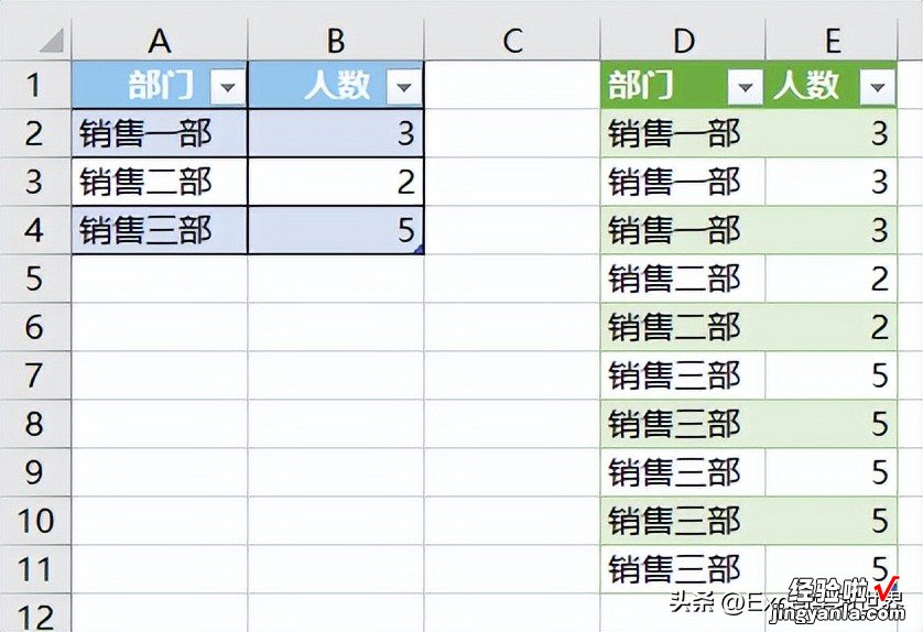 学个 Excel M 函数嘛，按指定次数，在多行重复列出单元格，一步就够