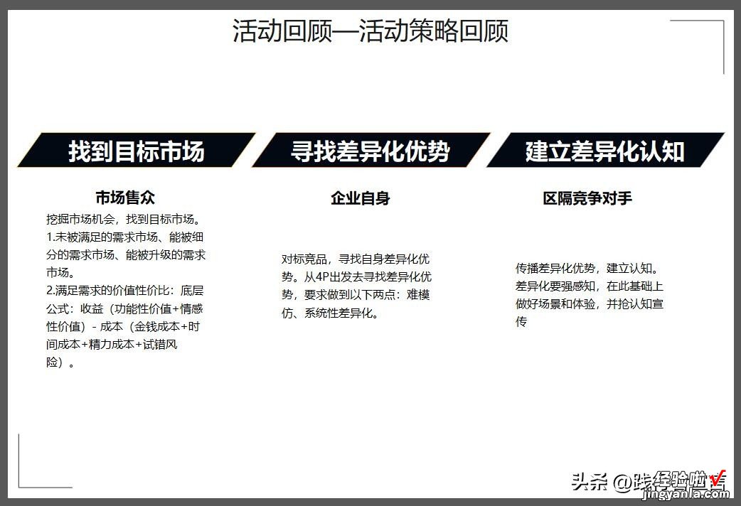 附复盘模板 复盘总结汇报：一份运营/活动复盘指南