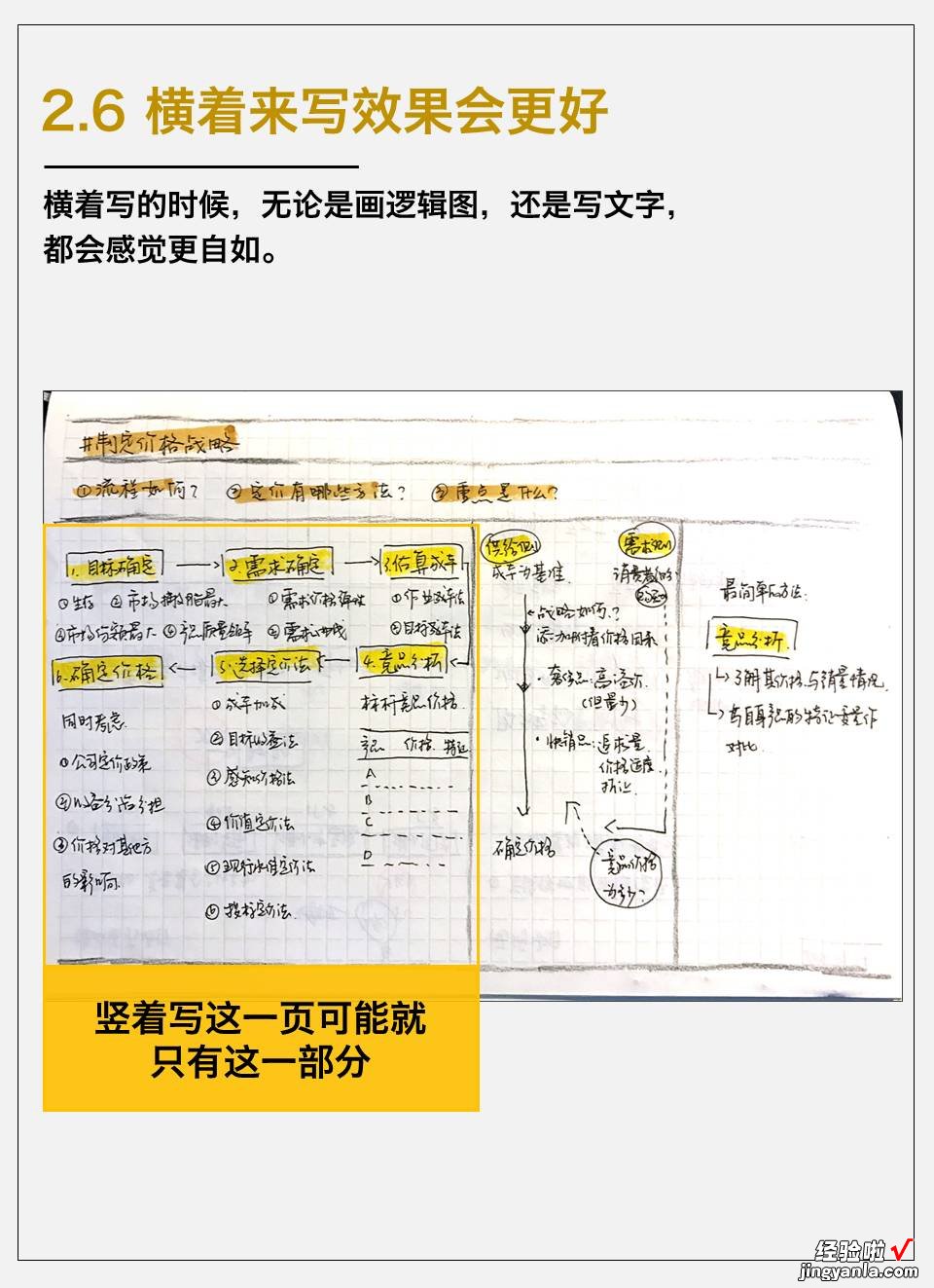 这是我五年来做笔记的经验，一并分享给你