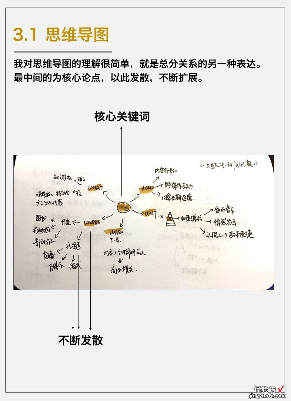 这是我五年来做笔记的经验，一并分享给你