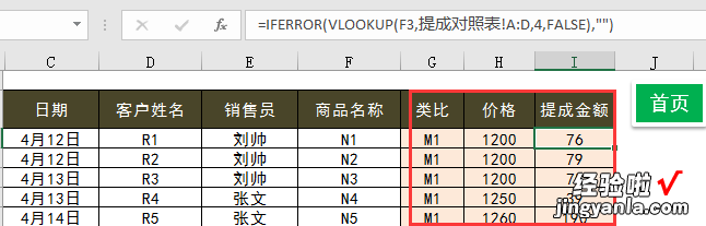 超轻松管理销售提成，Excel一键查询统计，工资汇总轻松加愉快