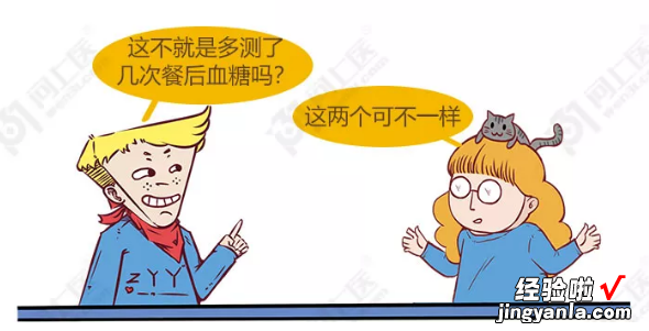 如何确诊糖尿病？医学漫画帮您轻松掌握，糖尿病检查的项目及含义