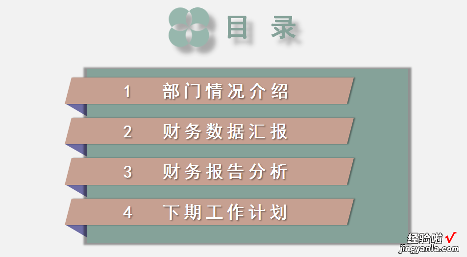 做财务分析报告就要做到赏心悦目，让老板欣赏的模板来了